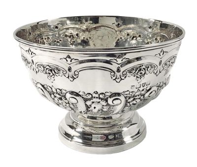 English Sterling Silver Pedestal Bowl Dated 1895