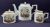 Richard Ginori Porcelain Tea Set