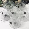 Victorian Pressed Glass Pedestal Cake Plates