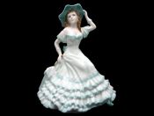 Royal Worcester Figurine Kate