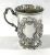 Victorian Sterling Silver Figural Christening Cup