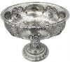 Lazarus Posen Witwe 800 Fine Silver Reticulated Pedestal Bowl