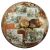 Antique Satsuma Circular Box & Cover