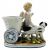 Springer & Co. Porcelain Figural Group With Cherub, Dog & Cart